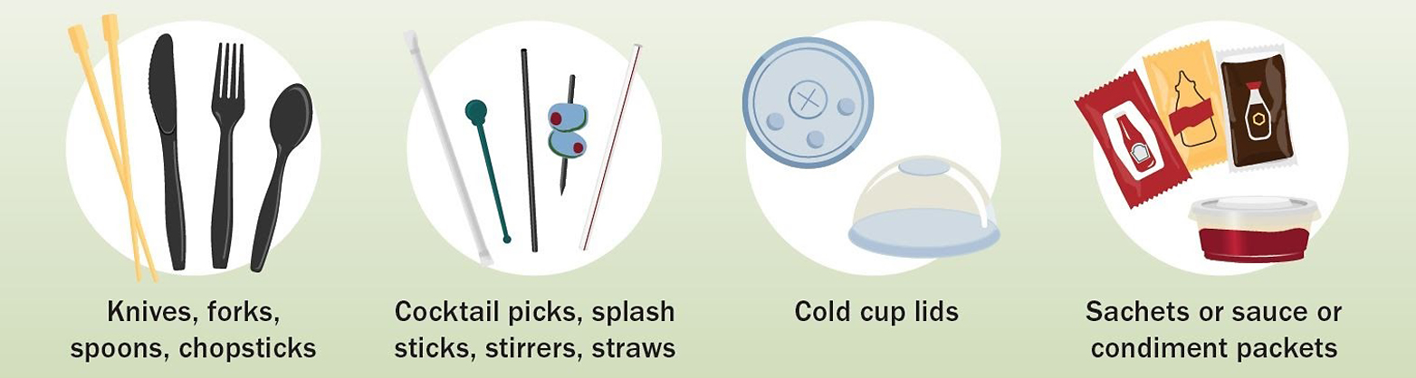 A graphic that details which items are included in the new waste and litter reduction law.