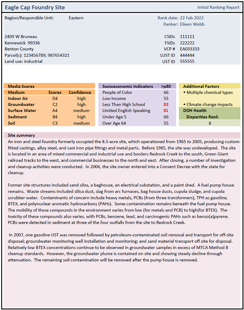 Example SHARP report; link downloads screen-reader accessible pdf