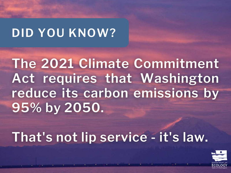 Photo of Mt. Rainier at sunset. Text: "The 2021 Climate Commitment Act requires Washington to reduce its carbon emissions by 95% by 2050."