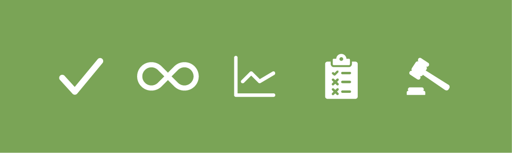 Icons representing offset qualities: real, permanent, quantifiable, verifiable, and enforceable.