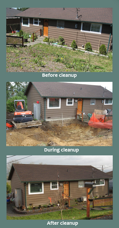 Pictures of a home before, during, and after cleanup. The before picture shows patchy grass. The during cleanup picture shows dirt and earthmoving equipment. The after pictures shows a landscaped yard