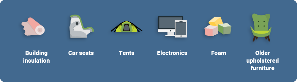 Typical consumer products that can contain flame retardant chemicals, such as tents, older upholstered furniture, and foam.