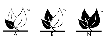 LeafMark symbol, with three leaves indicating the copper content of the brakes.  Higher copper content have fewer leaves filled in. A has one leaf filled in, B has two, N has three.