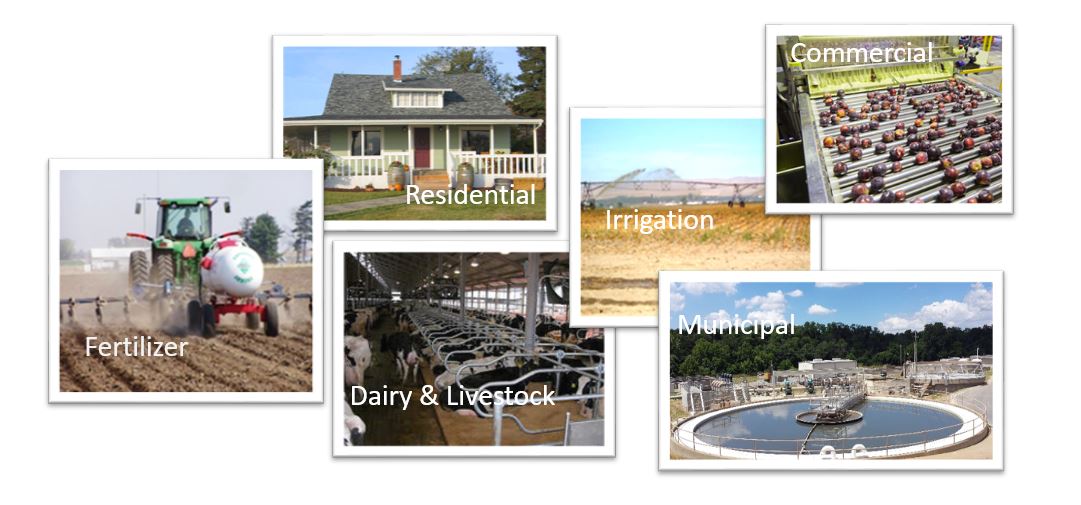 Fertilizer, residential, dairy & livestock, irrigation, commercial and municipal representative photos 