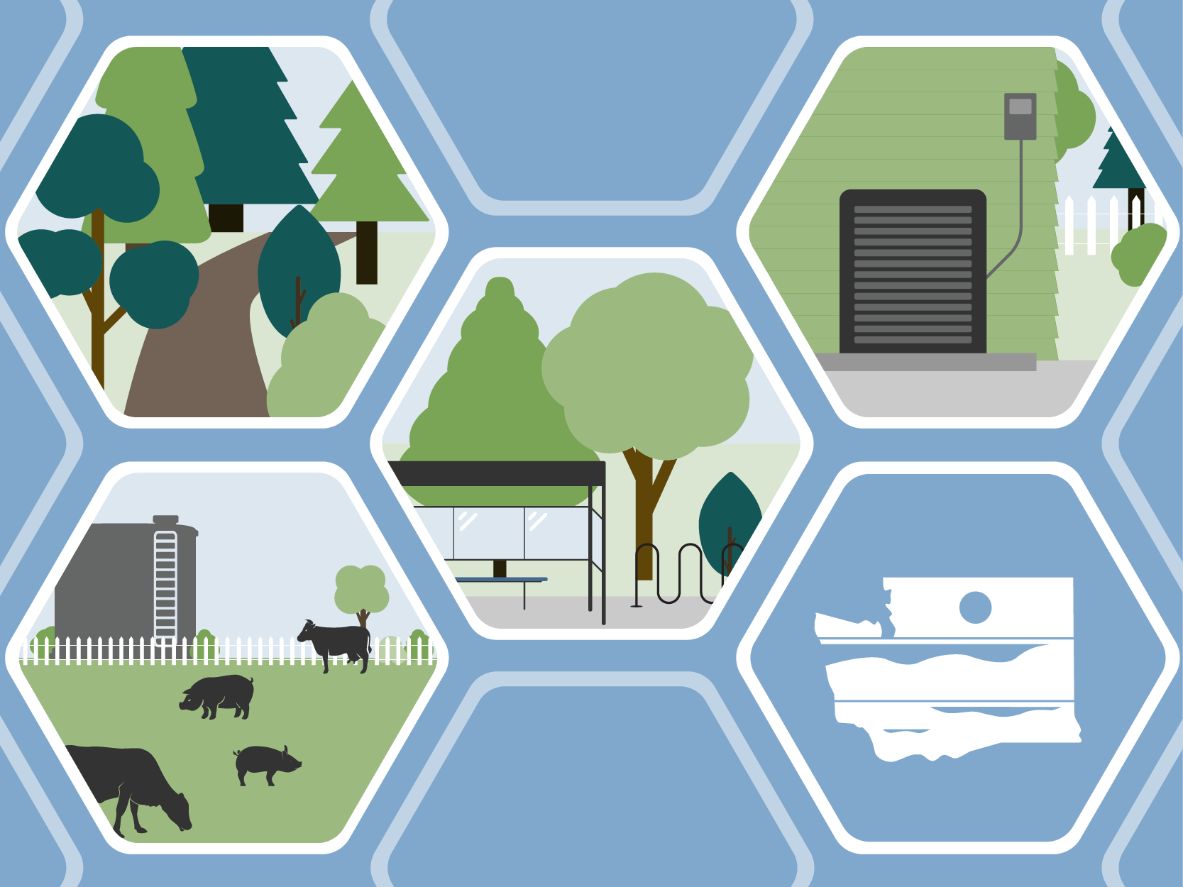  Four icons representing the types of offset projects: forestry, livestock, urban forestry, and ozone depleting substances destruction.