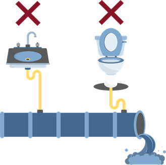 Never dump down the sink, toilet, or into the sewer.