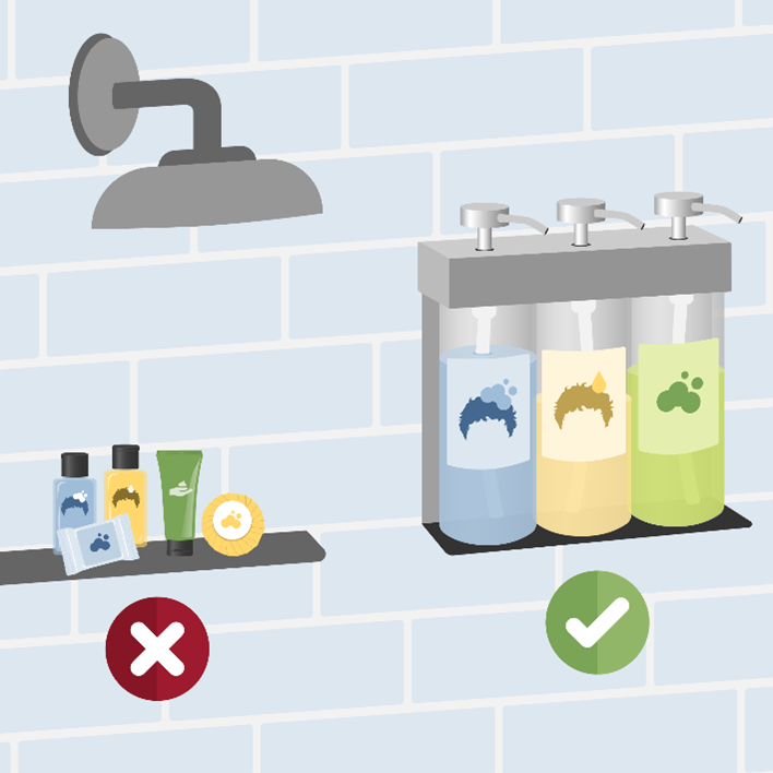 An illustration of the allowed reusable dispensers for shampoo and other products, and the single-use shampoo bottles that are not allowed.