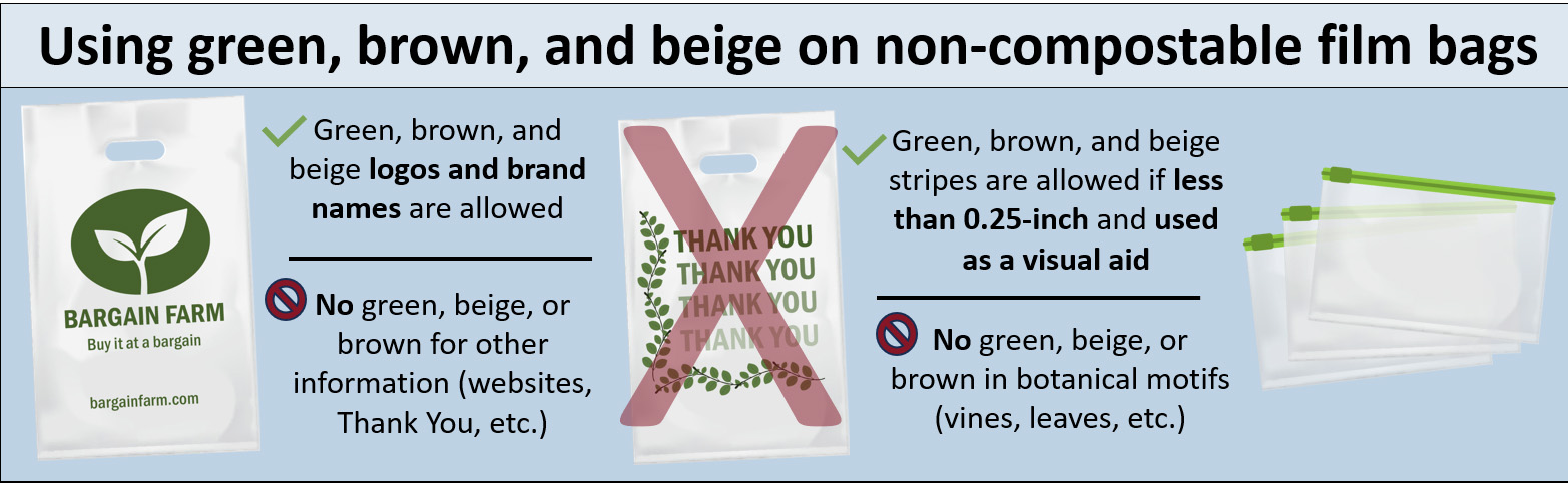 Appropriate color schemes for compostable packaging.