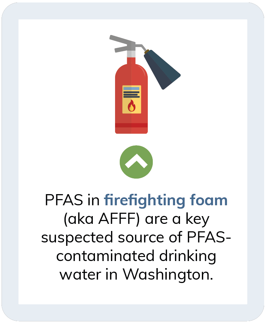 AFFF is a key suspected source of PFAS-contaminated drinking water in Washington. Click to learn how to reduce your exposure.