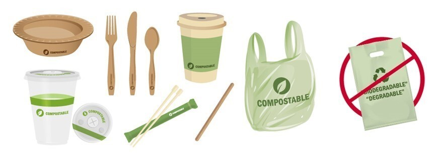 Appropriately labeled compostable products