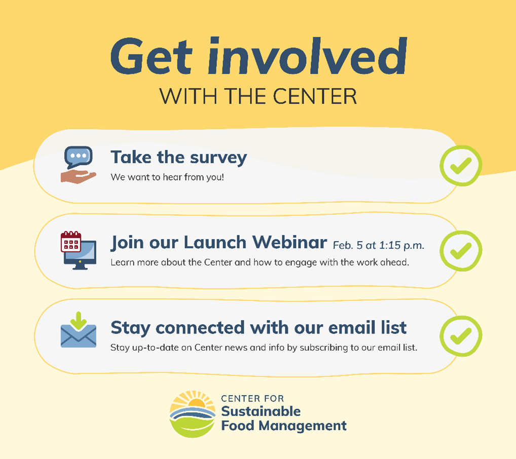A graphic showing three ways to get involved with the Food Center.