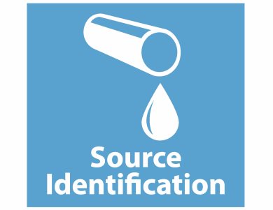 Source identification