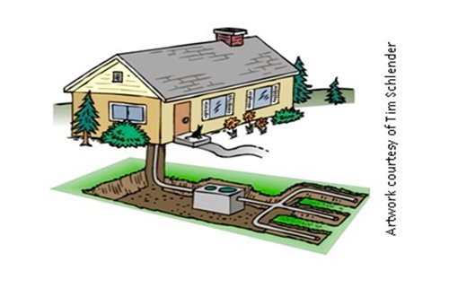 septic tank exposed near a home